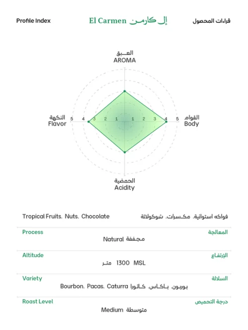 سويل ال كارمن 250جرام