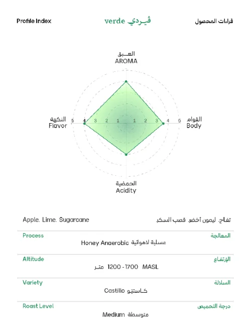 سويل فيردي 250جرام