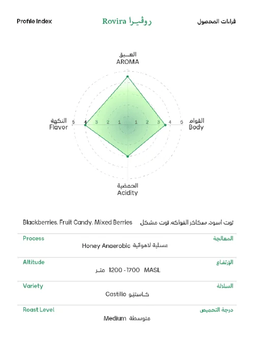 سويل روفيرا 1000 جرام