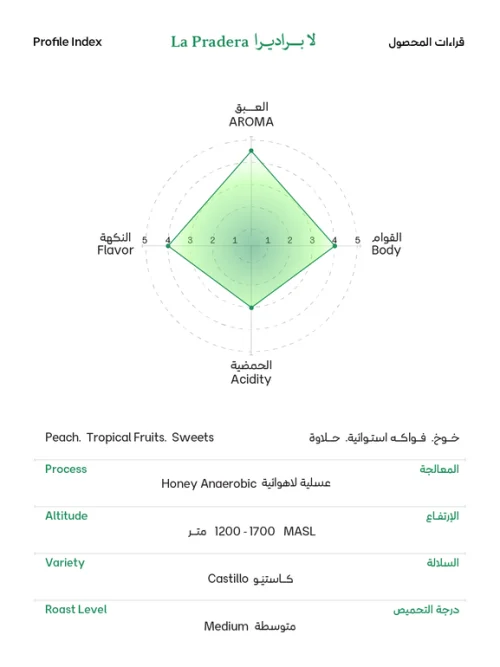 سويل لابراديرا 1000 جرام