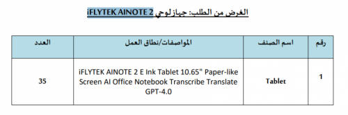 أبريق شاي زجاجي _ 550 ملي